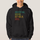 Search for 12 years old hoodies 2010