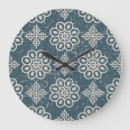 Recherche de courbe horloges Antique