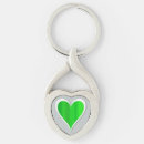 Search for saint valentine keychains Irish