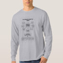Recherche de les gènes tshirts Science