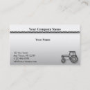 Recherche de sylviculture cartes visite Ferme