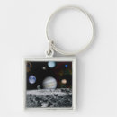 Search for into orbit keychains Orbiting