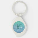 Search for glam keychains Birthday