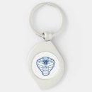 Search for venom keychains Cobra