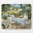 Search for gateway mousepads Country