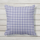Recherche de guingan bleu Moderne
