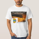 Search for lionel tshirts Trains