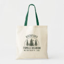 Recherche de family reunion tote bags Camping