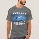 Search for everest base camp Climbing