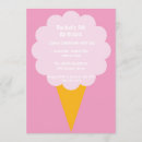 Search for cotton candy birthday invitations Circus