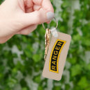 Search for army keychains Patriot