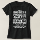Recherche de métiers tshirts Emploi