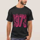 Search for womans right to choose tshirts Roe v wade
