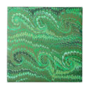 Search for organic tiles Vintage