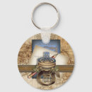 Search for antique compass keychains Steampunk