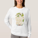 Recherche de william blake tshirts Poème