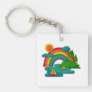 Search for cruise square keychains Sea