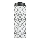 Search for mesh mugs Pattern