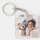 Recherche de muet porteclés Tendance