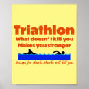 Recherche de triathlon posters Course
