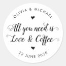 Search for need coffee All you need is