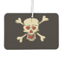 Search for skull car air fresheners Head