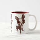 Search for dog vector mugs Canine