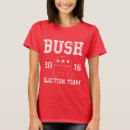 Recherche de jeb bush tshirts Républicain