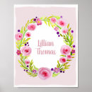 Recherche de childrens names posters Baby girl