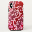 Recherche de japonaises vintages iphone coques Nature