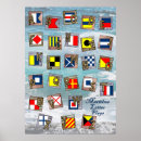 Recherche de drapeau anglais posters École