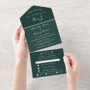 Search for unique emerald green wedding invitations Elegant