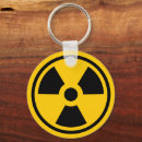 Search for danger keychains Radioactivity