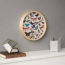 Recherche de esthétique horloges Nature