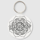Search for breast cancer fighter keychains October