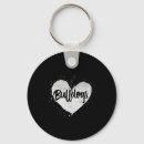 Search for breeder keychains Dog