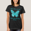 Search for progressive tshirts Supranuclear