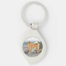 Search for finnish keychains Red