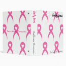 Search for breast avery binders Health