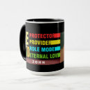 Search for hes mugs Dad