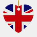 Search for britain ornaments England