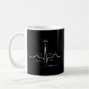 Search for ecg mugs Electrocardiogram