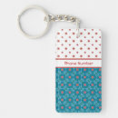 Recherche de water porteclés Rose