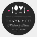 Search for fork stickers Glass