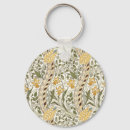 Search for victorian keychains William morris