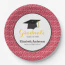 Recherche de graduation party plates Diplômé