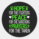 Search for long sleeve stickers Mental