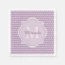 Recherche de polka pourpre et blanche Chic
