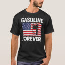 Search for gasoline Usa