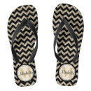 Recherche de black chaussures Noir et or